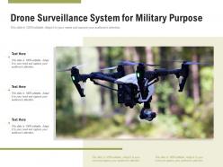 Drone surveillance system for military purpose