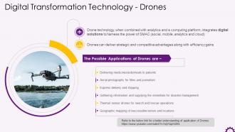 Drones In Digital Transformation Technologies Training Ppt