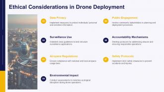 Drones Redefined How Iot Technology Is Shaping Future PPT Presentation ST AI Content Ready Analytical