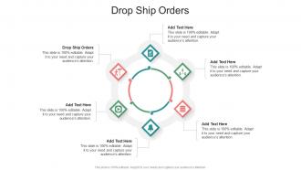 Drop Ship Orders In Powerpoint And Google Slides Cpb