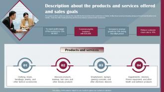 Drop Shipping Business Plan Description About The Products And Services Offered And Sales Goals BP SS