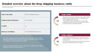 Drop Shipping Business Plan Detailed Overview About The Drop Shipping Business Entity BP SS