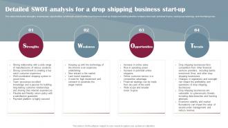Drop Shipping Business Plan Detailed SWOT Analysis For A Drop Shipping Business Start Up BP SS
