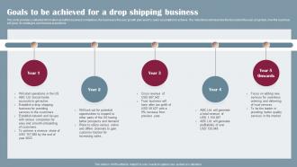 Drop Shipping Business Plan Goals To Be Achieved For A Drop Shipping Business BP SS