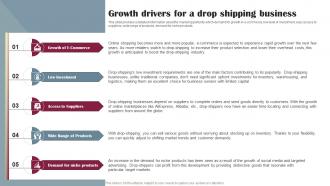 Drop Shipping Business Plan Growth Drivers For A Drop Shipping Business BP SS