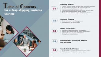 Drop Shipping Business Plan Powerpoint Presentation Slides Analytical Researched