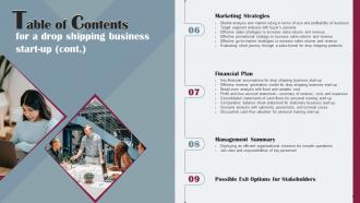 Drop Shipping Business Plan Powerpoint Presentation Slides Professionally Researched