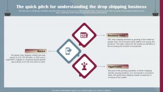 Drop Shipping Business Plan The Quick Pitch For Understanding The Drop Shipping Business BP SS