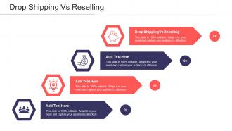 Drop Shipping Vs Reselling Ppt Powerpoint Presentation Infographics Background Images Cpb