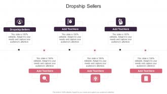 Dropship Sellers In Powerpoint And Google Slides Cpb
