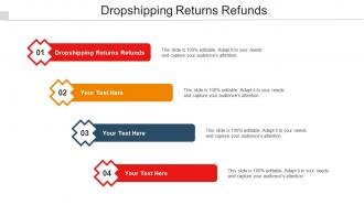 Dropshipping Returns Refunds Ppt Powerpoint Presentation Layouts Rules Cpb