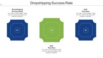 Dropshipping Success Rate Ppt Powerpoint Presentation Professional Portrait Cpb