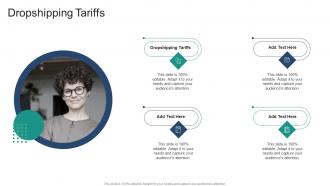 Dropshipping Tariffs In Powerpoint And Google Slides Cpb