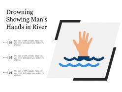 Drowning Showing Mans Hands In River