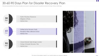 DRP 30 60 90 Days Plan For Ppt Powerpoint Presentation File Deck Disaster Recovery Plan