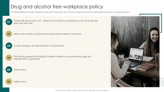 Drug And Alcohol Free Workplace Policy Company Policies And Procedures Manual