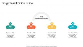 Drug Classification Guide In Powerpoint And Google Slides Cpb