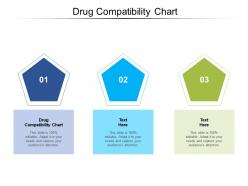 Drug compatibility chart ppt powerpoint presentation file slides cpb