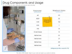 Drug components and usage and grease ppt powerpoint presentation infographics