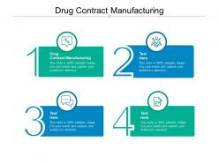 Drug contract manufacturing ppt powerpoint presentation infographics clipart images cpb