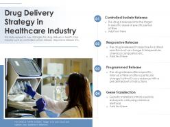 Drug delivery strategy in healthcare industry