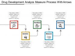 Drug development analyze measure process with arrows