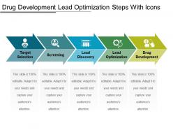 Drug development lead optimization steps with icons