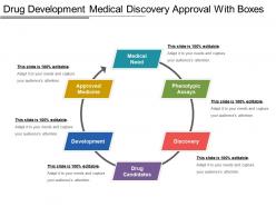 Drug Development Medical Discovery Approval With Boxes
