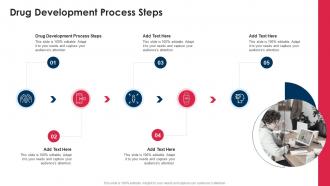 Drug Development Process Steps In Powerpoint And Google Slides Cpb