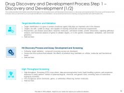 Drug discovery and development concepts and elements powerpoint presentation slides