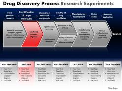 Drug discovery process research experiments powerpoint slides and ppt templates db