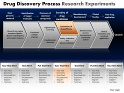 Drug discovery process research experiments powerpoint slides and ppt templates db