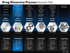 Drug discovery process research fda powerpoint slides and ppt templates db