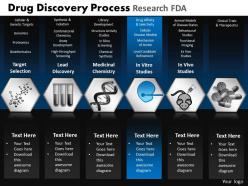 Drug discovery process research fda powerpoint slides and ppt templates db