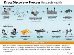 Drug discovery process research health powerpoint slides and ppt templates db