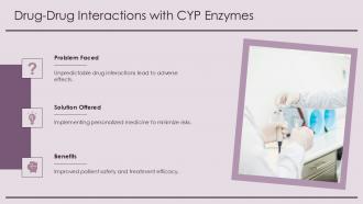 Drug Drug Interactions With CYP Enzymes PPT Sample ST AI SS