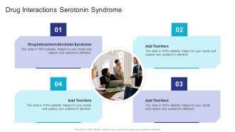 Drug Interactions Serotonin Syndrome In Powerpoint And Google Slides Cpb