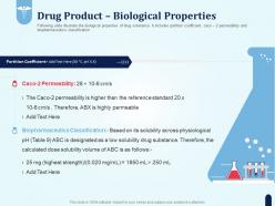 Drug product biological properties pharmaceutical development new medicine ppt rules