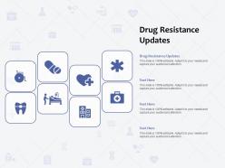 Drug resistance updates ppt powerpoint presentation summary maker