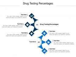 Drug testing percentages ppt powerpoint presentation infographic template picture cpb
