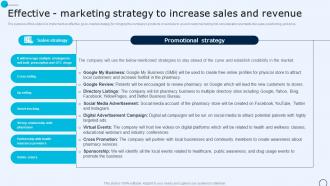 Drugstore Startup Business Plan Effective Marketing Strategy To Increase Sales And Revenue BP SS