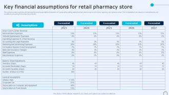 Drugstore Startup Business Plan Key Financial Assumptions For Retail Pharmacy Store BP SS
