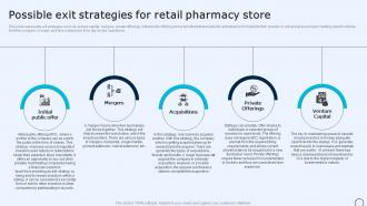 Drugstore Startup Business Plan Possible Exit Strategies For Retail Pharmacy Store BP SS