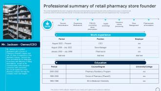 Drugstore Startup Business Plan Professional Summary Of Retail Pharmacy Store Founder BP SS