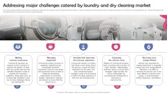 Dry Cleaning Home Delivery Addressing Major Challenges Catered By Laundry And Dry BP SS
