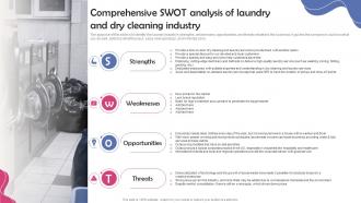 Dry Cleaning Home Delivery Comprehensive SWOT Analysis Of Laundry And Dry Cleaning BP SS
