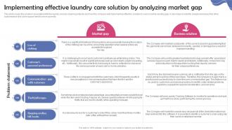 Dry Cleaning Home Delivery Implementing Effective Laundry Care Solution By Analyzing BP SS