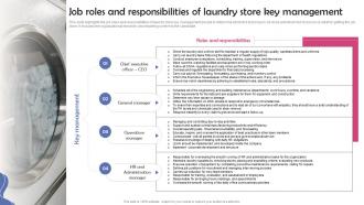 Dry Cleaning Home Delivery Job Roles And Responsibilities Of Laundry Store Key BP SS