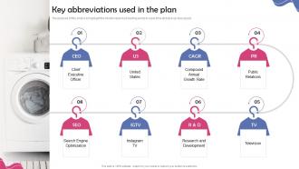 Dry Cleaning Home Delivery Key Abbreviations Used In The Plan BP SS