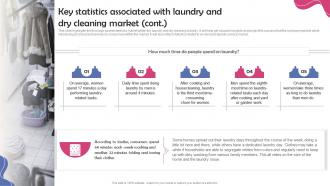 Dry Cleaning Home Delivery Key Statistics Associated With Laundry And Dry Cleaning Market BP SS Aesthatic Graphical